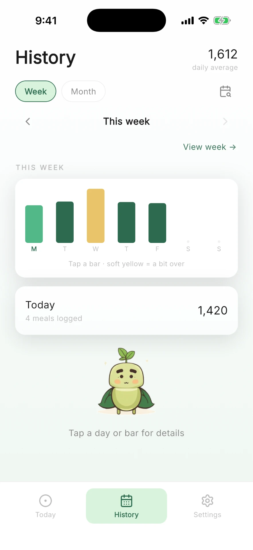 Peasy — Looking back over previous days