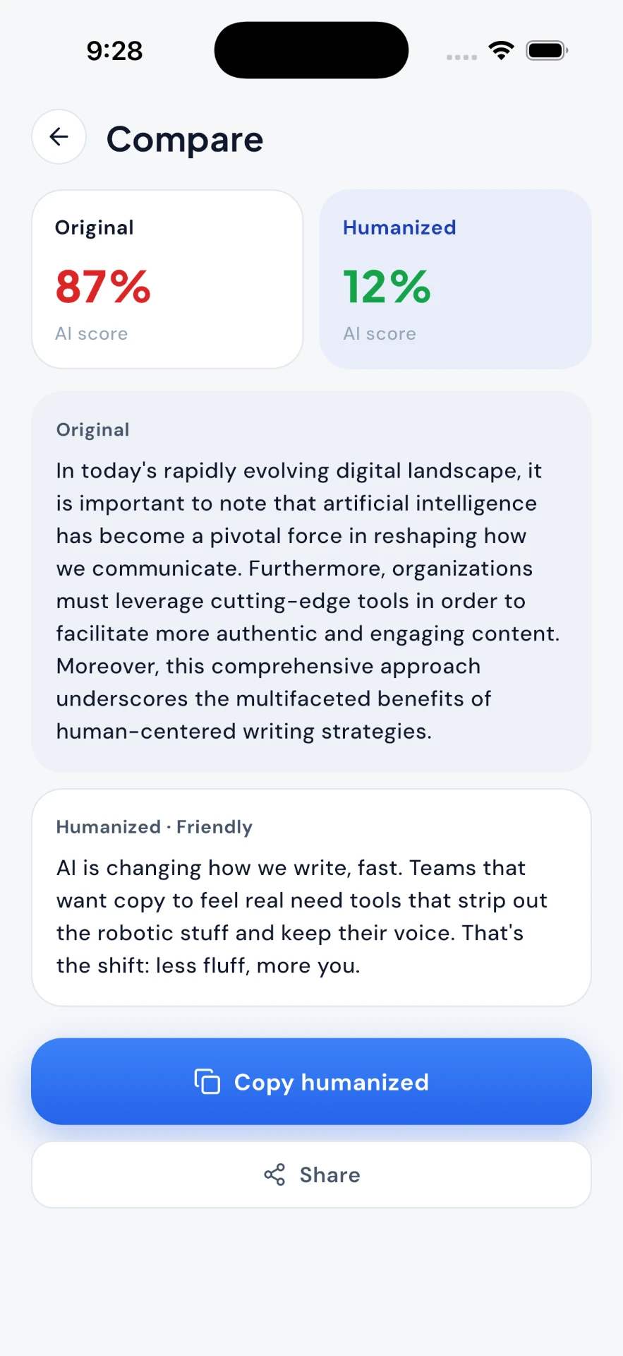 AI Humaniser — Original and humanized text with both AI scores