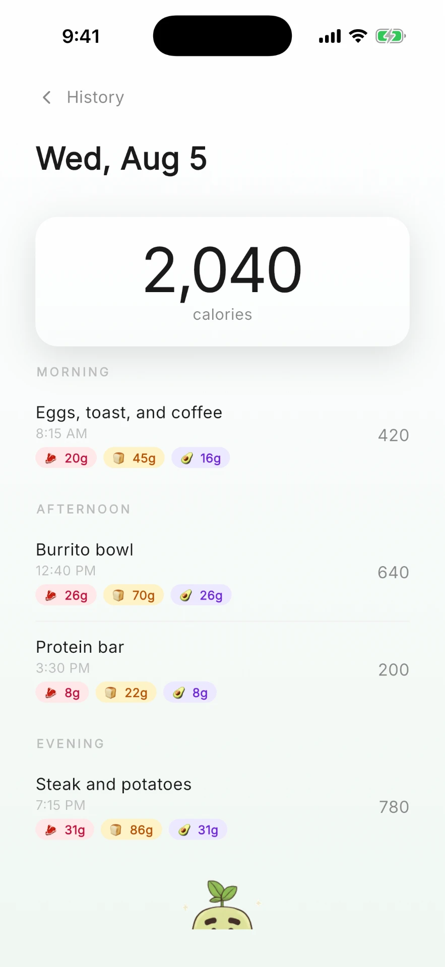 Peasy — A past day opened in full